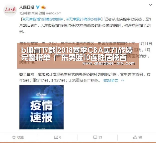 b体育下载|2018赛季CBA实力战绩完整榜单 广东男篮10连胜居榜首(图1) b体育下载