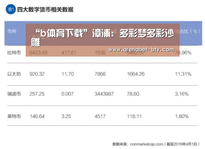 “b体育下载”漳浦：多彩梦多彩沙雕